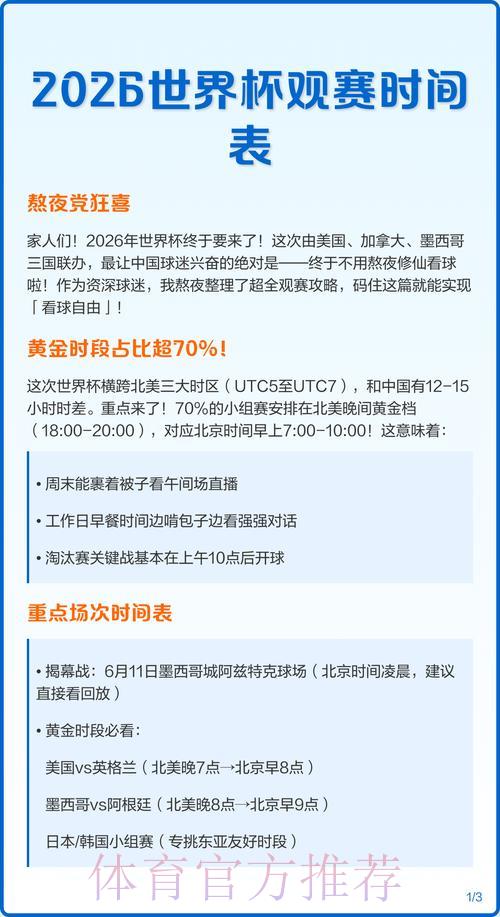 2026世界杯竞猜攻略,资深球迷的实战分享与心得总结 2026世界杯竞猜攻略,资深球迷的实战分享与心得总结