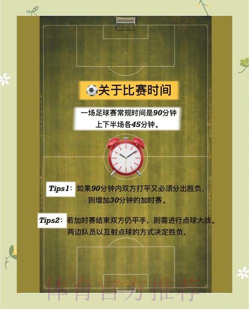 世界杯滚球入门指南,新手必看快速上手技巧 世界杯滚球入门指南,新手必看快速上手技巧
